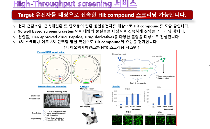 마이오텍 실험 워크플로우 안내