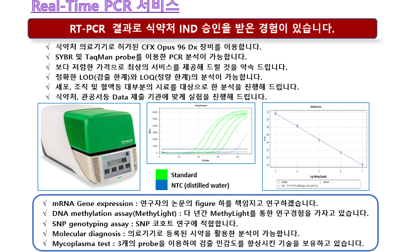 마이오텍 실험 워크플로우 안내